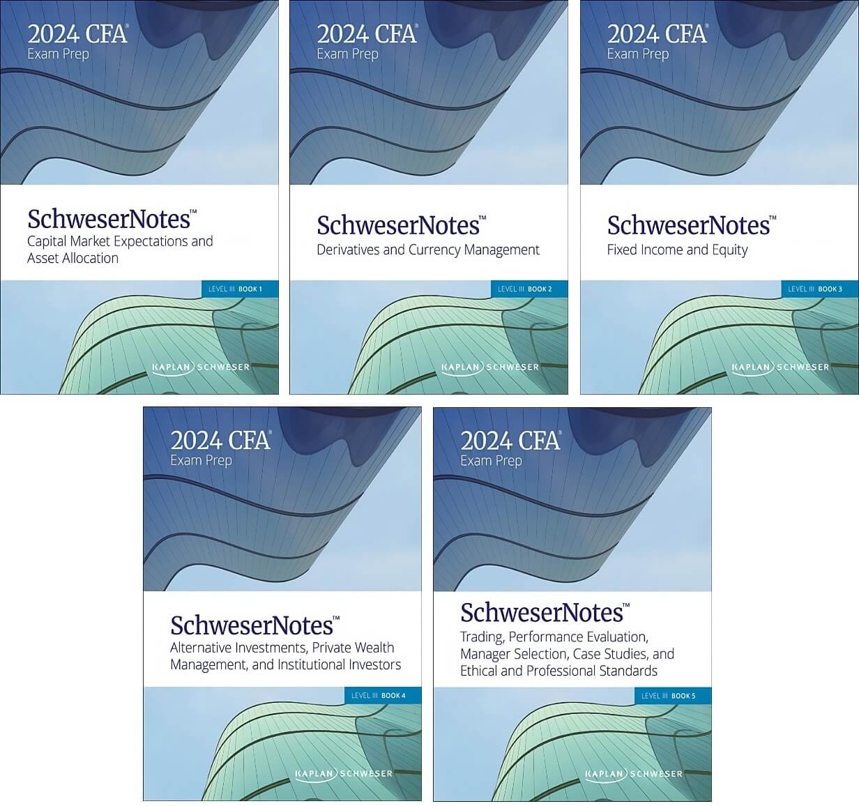 2024 CFA Level 3 Schweser Notes - CFA eBooks