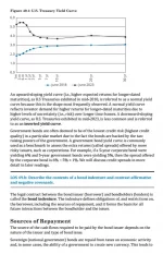 2024 CFA Level I Kaplan Schweser Notes