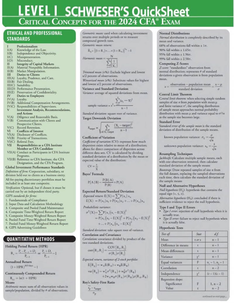 CFA 一级 Schweser Quicksheet，2024 年 CFA 考试的关键概念