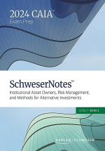 2024 CAIA 2 级 Schweser Notes