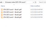 2025 CFA Level 1 Schweser Notes