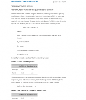 CFA Level 2 2023 Schweser prøveeksamener + emnequiz