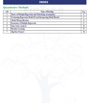 Fintree Juice Notes CFA level 2 2024