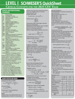 CFA Nível 1 2025 QuickSheet