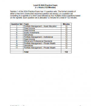 CFA Level 3 Proefexamen 2024