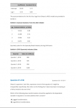 CFA Level 2 Schweser Mock Exams 2024