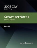 CFA 3 级 2025 Schweser Notes 私人市场