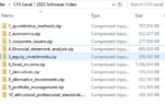 CFA Level 1 2025 Schweser Video Lectures