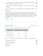 CFA Level 3 2025 Question Bank (Portfolio Management Pathway)