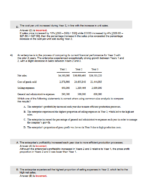 CMA 第 2 部分 MCQs Gleim 2024（问题 + 答案）