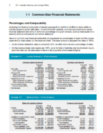 Gleim CMA Review Part 2 2024 : Gestion financière stratégique