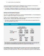 Gleim CMA Review Part 2 2024 : Gestion financière stratégique