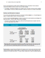 Gleim CMA Review Parte 2 2025: Gestione finanziaria strategica