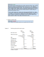 CMA 파트 2 MCQ 모음