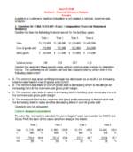 CMA Teil 2 MCQs Sammlungen