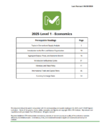 CFA Level 1 2025 Mark Meldrum Notes + Formula Sheet + Seminars + Prerequisites