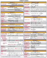 CAIA 2025 Level 2 UpperMark Study Handbooks + Formula Sheet